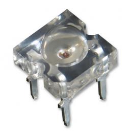 LED Technology: Through-Hole vs. Surface Mount vs. Chip-on-Board